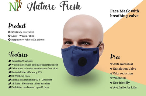 SDPMart Premium Face mask with Filter (100% Natural Cotton) - SDPMart